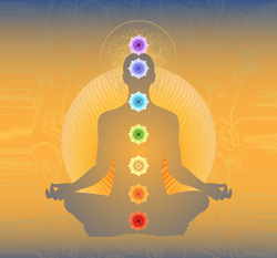 Chakras